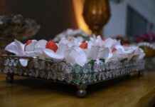 Doğum Günü Partileri İçin Şık ve Eğlenceli Seçimler Doğum Günü Partileri İçin Şık ve Eğlenceli Seçimler